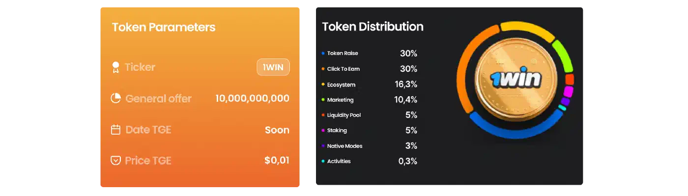 Permainan clicker online 1win